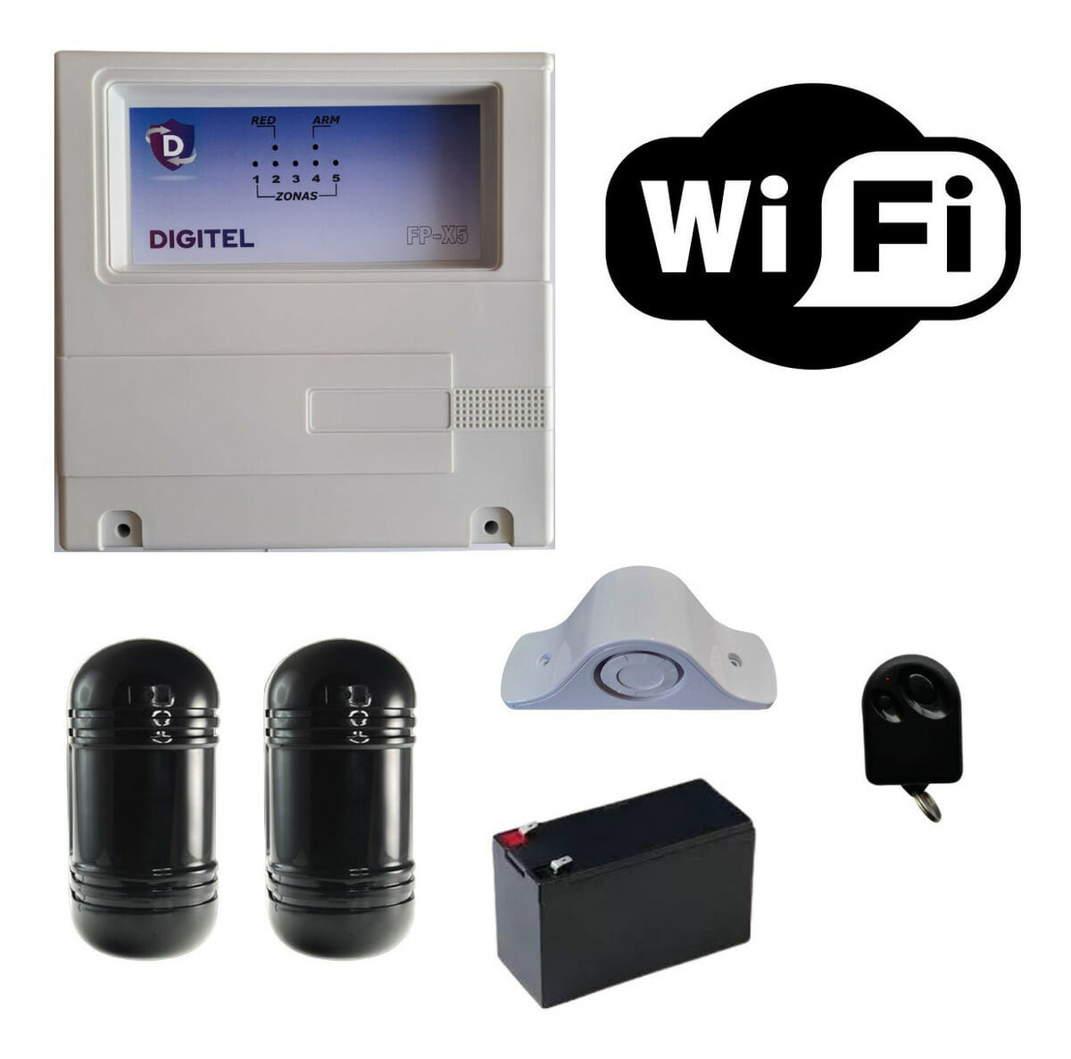 Alarma perimetral exterior inalámbrica FHSS y cableada para conexión con  alarma anti-inhibidores 🚨🚨 